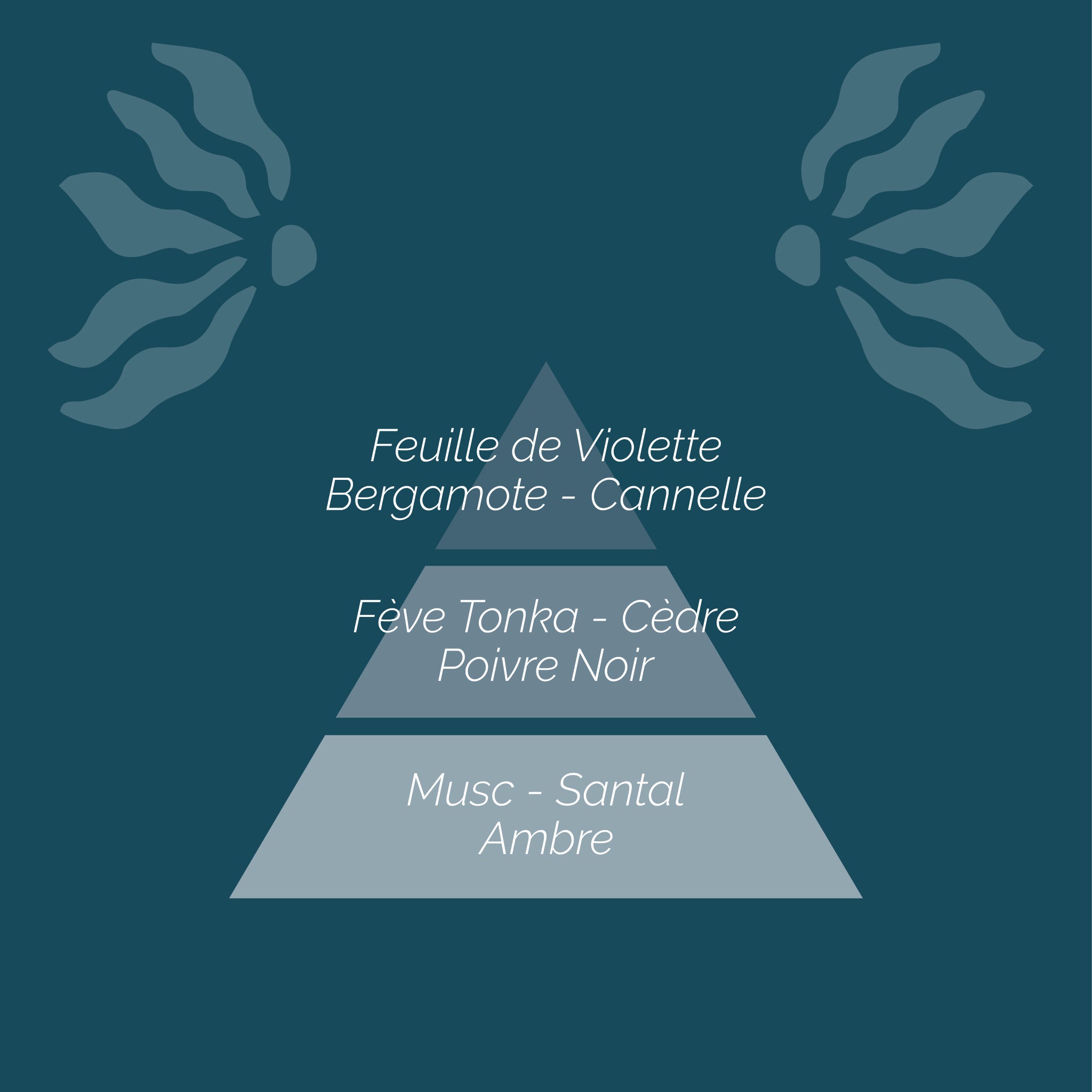 Bougie Parfumée 420g Cèdre Bleu