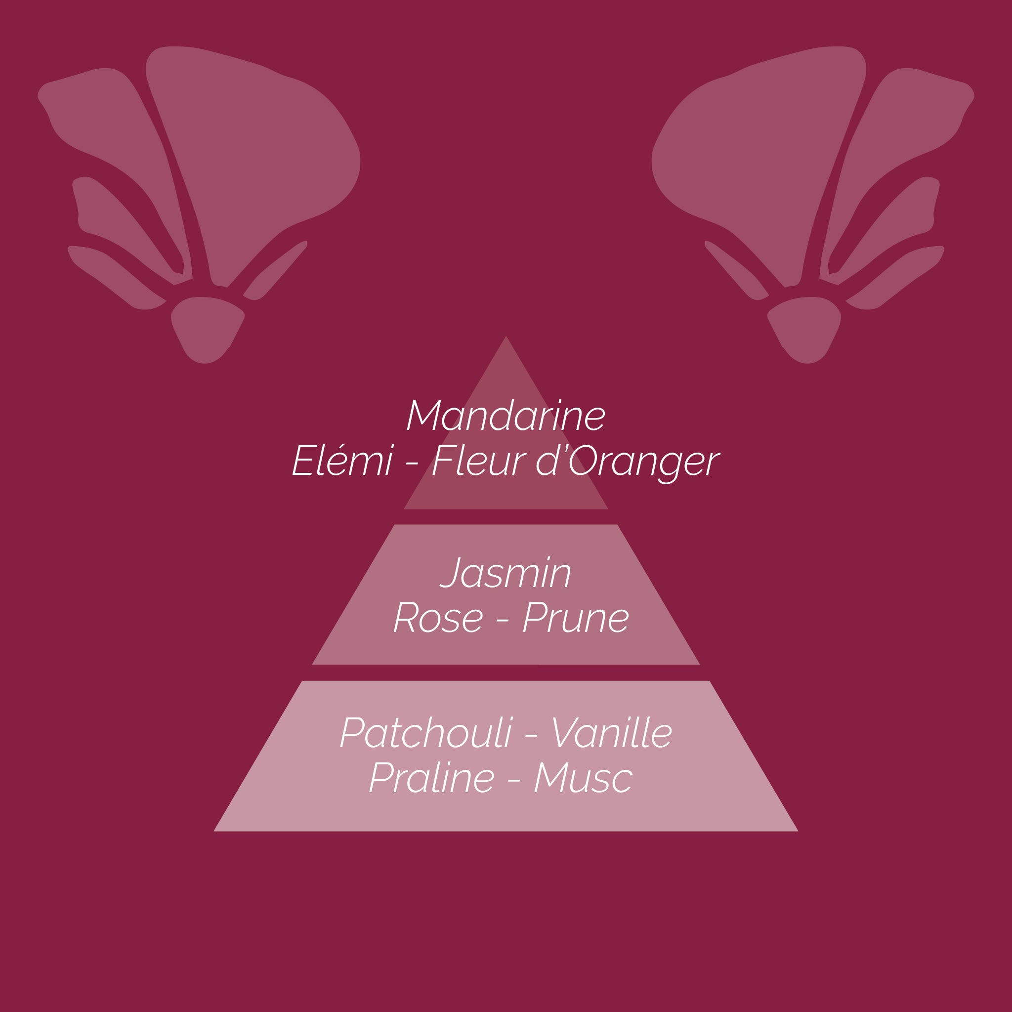 Parfum d'Intérieur Rose Pourpre